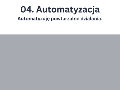 Paweł Maćkowiak – Wizytówki Google 📍 20 zaufanie 3