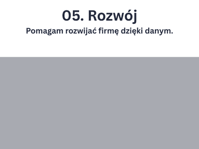Paweł Maćkowiak – Wizytówki Google 📍 21 zaufanie 4